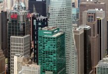 Czy Salesforce to CRM?